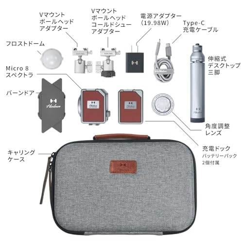 HARLOWE Micro 8 Spectra マスターキット の商品画像 8