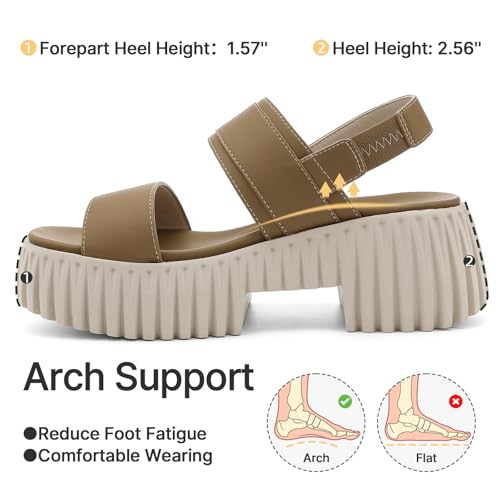 Image of UBFEN Womens Platform Sandals Comfortable Arch Support 2 Adjustable Straps | 2.75'' Lightweight Chunky Heel, Soft Cushioned Footbed, Non-slip for Dressy, Work, and Casual Wear