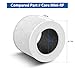 2 Pack Core Mini Filter H13 True HEPA Filters for LEVOIT Core Mini Core Mini-P Air Purifier Replacement Filter 3-in-1 HEPA, High-Efficiency Activated Carbon, Replace Part Core Mini-RF