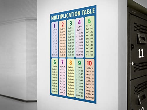 Image of Multiplication Table Poster Blue Educational Chart Classroom Decorations Teacher Mathematics 2nd 3rd Grade Elementary Homeschool Learning Cool Wall Art Print Poster 12x18