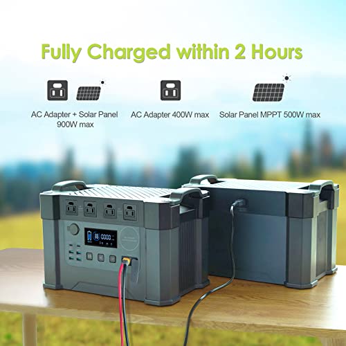 Allpowers S2000 1500Wh Solar Generator With Solar Panels Included 2000W Portable Power Station With 2 Foldable Solar Panels 100W For Battery Backup Electric Vehicle Rv Emergency #TOP3