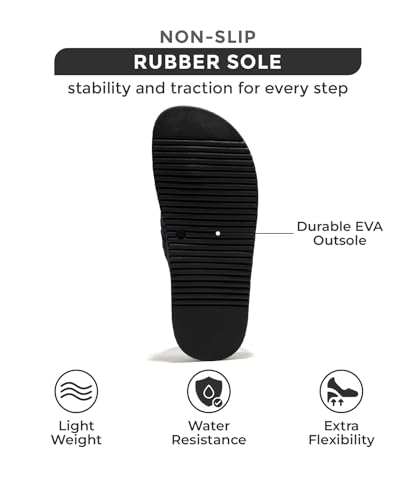 Image of Project Cloud Genuine Leather Womens Sandals - Memory Foam Summer Sandals for Women 2025 - Slip on Slides for Women, Non Slip Womens Slides (Vita, NAVY, 12)