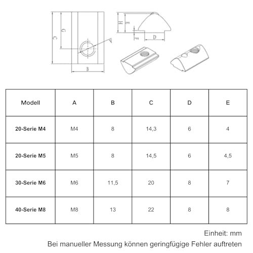 DAYALO 60 Stück Nutensteine M5 mit kugel Nut 6, 20-Serie M5 Aluprofil 20x20 Kohlenstoffstahl, T Nutsteine Schrauben Set für Alu Profil, Europanorm