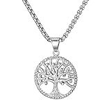 JewelryWe