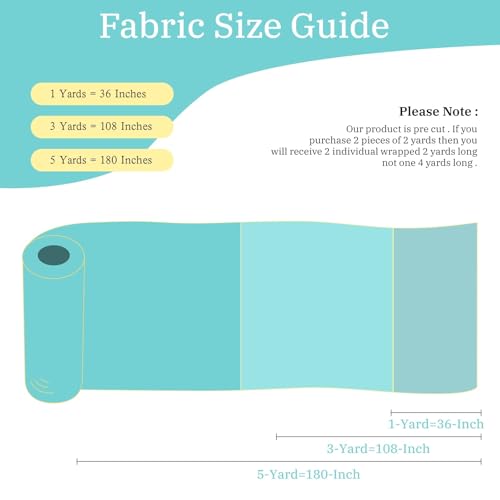 FAIBURUIC 57" W Polyester and Cotton Fabric By The Yard, Soft Lightweight & Breathable Fabric for Sewing, DIY, Apparel & Decor(Black,5Y) by FAIBURUIC - Used condition - Image 2