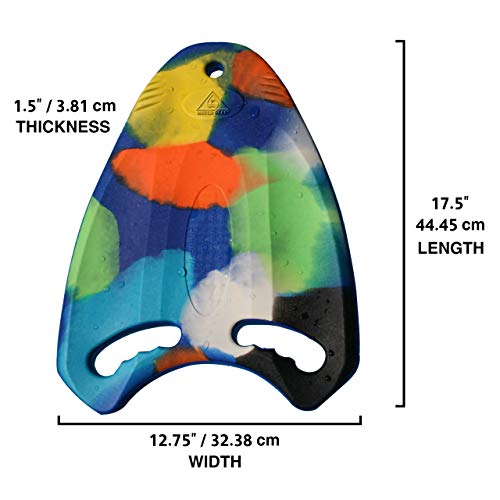 Painel ergonômico Water Gear, cor jazz