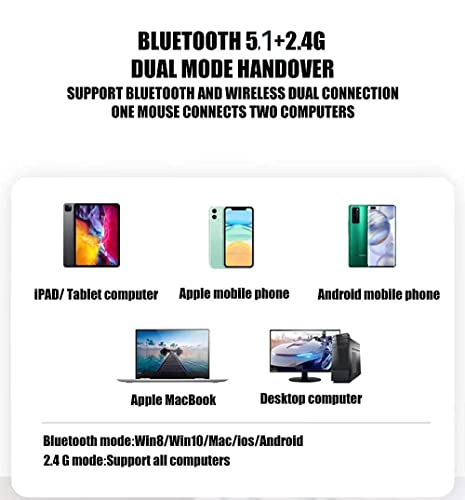 Bluetooth Mouse For Ipad Pro Ipad Air Rechargeable Bluetooth Wireless Mouse For Macbook Pro Macbook Air Mac Laptop Chromebook Windows Desktop Notebook Macbook Hp Pc Dell (Gray Black) #TOP2