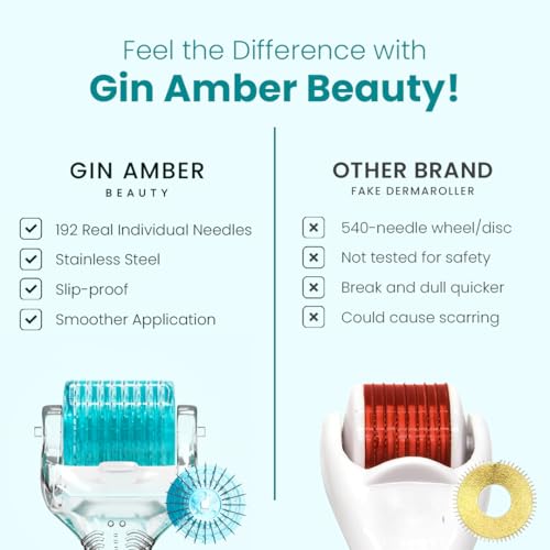 Gin Amber Beauty Derma roller