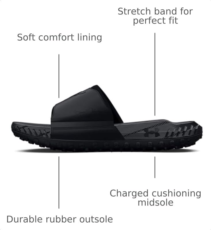 Image of Under Armour Unisex Adult Project Rock 3 Slides