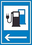 HB-Druck Stromtankstelle 365-65 Pfeil Links Symbol A2 (420x594mm) Schild