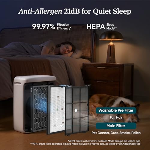 Image of LEVOIT Air Purifier for Home Pets Large Room with Washable Pre-filter, Dual Sensors for Heavy Pet Hair & Allergies, High-Carbon Filter for Dander & Odor, Smart APP Control, Vital Pet White