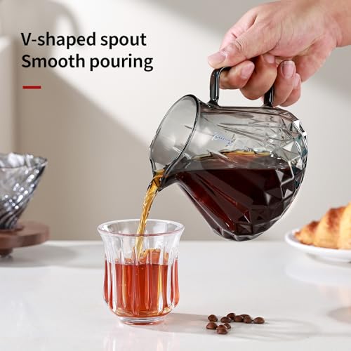 Image of Bincoo Pour Over Coffee Maker&Dripper, Style Cone Filter + 600ml Glass Coffee Server, Manual Coffee Brewer Set, Reusable Coffee Filter Holder, Great Gift for Coffee Enthusiasts(Grey