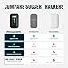 PitcheroGPS Soccer Tracker & Vest - Tracks 18 Key Performance Metrics - Includes 60 Days Subscription. Soccer Training Equipment for Performance & Fitness Tracking (Adult Medium)