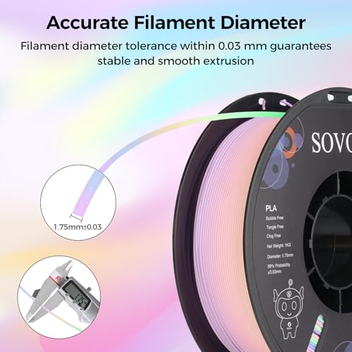 Image of Sovol 3D Printer Matte Multicolored Fast Change Rainbow PLA 1kg (2.2 lbs) Spool 3D Printing Materials, Dimensional Accuracy + /- 0.03 mm, 1.75 mm, Matte Macaron Rainbow