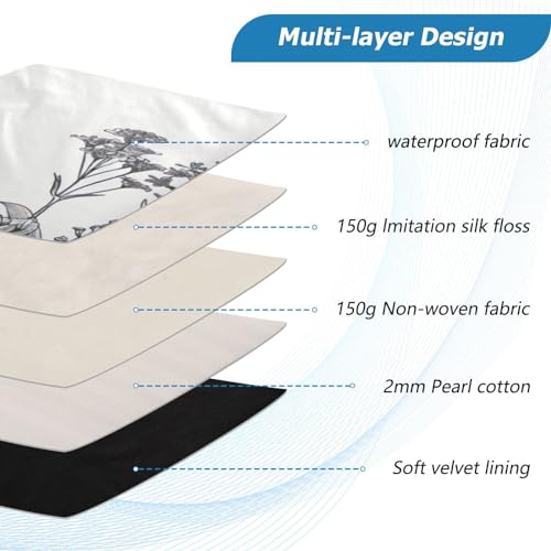 Funda impermeable para portátil 13-14 pulgadas con diseño floral miniatura 4
