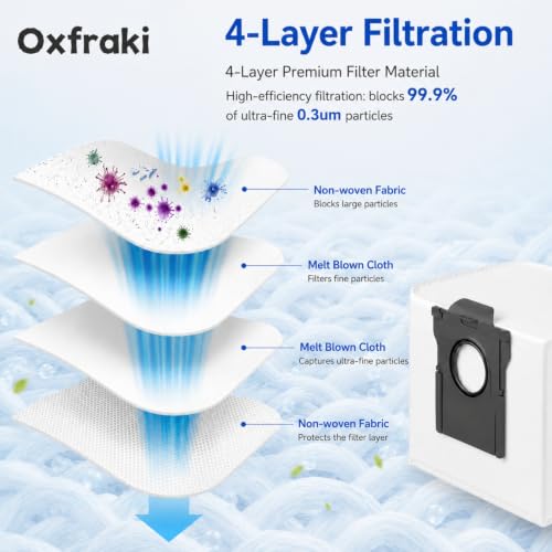 Image of 10 Pcs Vacuum Bags for Mova P10 Pro Ultra /Dreame L40 Ultra / L10s Ultra Gen 2 / X40 Ultra /X50 Ultra / E30 Ultra / P50 Pro Ultra Robot Vacuum, 3.2L Replacement Dust Bag Accessories with 4-Layer Filtration