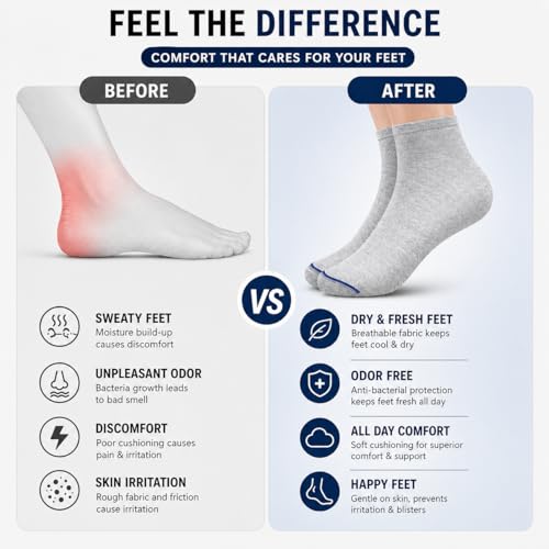 Image of MCAVOY ROME Ankle Length Cotton Socks Men & Women for Sports Unisex Multicolor Socks Ideal for Gym, Casual Wear & Running Odor Free,
