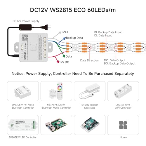 Tira LED WS2815 SEZO 16.4 ft 300 LEDs RGB Flexible miniatura 5