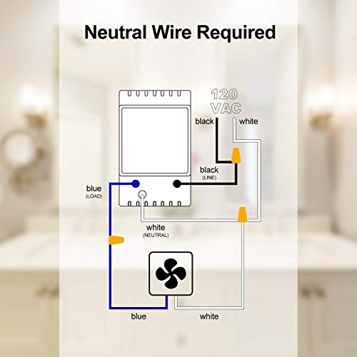 Countdown Timer Switch, Bathroom Fan Timer, 15101520