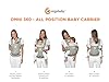 Ergobaby Omni 360 All-Position Baby Carrier for Newborn to Toddler with Lumbar Support & Cool Air Mesh (7-45 Lb), Indigo Weave #2