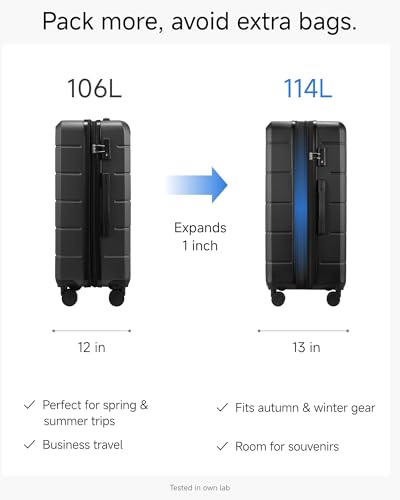Image of YOETEY Luggage Sets 3 Piece, Expandable Hardshell Suitcase with TSA Lock & Silent Spinner Wheels, Lightweight Hardside Travel Suitcase Set for International Trips (20 /24 /28 in, Blue)