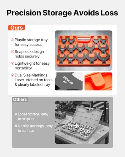Image of VEVOR Crowfoot Wrench Set, 1 /2 inch Drive, 14-Piece Metric 27 to 50 mm Crows Foot Wrenches, with Storage Tray, Dual Size Markings on Tools and Tray, for Auto Maintenance or Repairs