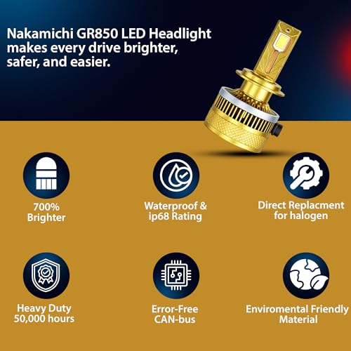 Image of OTO2EYE H4 LED Headlight Bulb for Bike 180W 18000LM 6500K Super Bright White | Motorcycle LED Headlight with Cooling Fan | Long Life | Compatible with H4 /H19 | 1 Years Warranty | Pack of 1