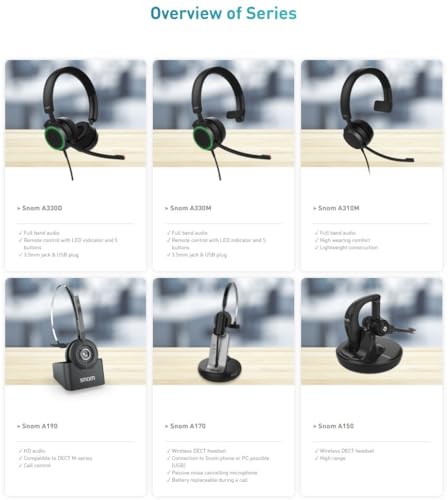 Snom ACUSB USB-Adapterkabel verbindet A100M / D-Headsets mit allen Snom-Festnetztelefonen mit USB-Anschlüssen,00004343