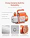VEVOR Vacuum Pump, 4 CFM, HVAC Single Stage Rotary Vane Vacuum Pump, for R134a R22 R410a Systems, Auto AC Vacuum Pump Kit with Oil Bottle, for Automotive Air Conditioner Maintenance Resin Degassing