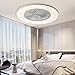 Produktbild CHANFOK Deckenventilator mit Licht Moderner blattloser Deckenventilator mit Fernbedienung  Intelligente dimmbare LED-Beleuchtung für den Innenbereich, flacher Deckenventilator, Unterputzmontage