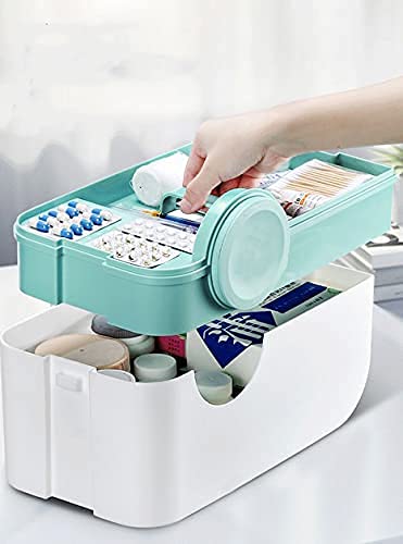 Apteczka pierwszej pomocy, Apteczka rodzinna Pudełko do przechowywania leków Pusta plastikowa(White)