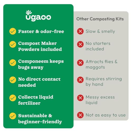 Image of Ugaoo Home Compost Bin to Convert Kitchen Waste Into Fertilizer, 20 Litre (Set of 1)