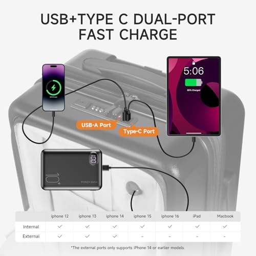 Carry On Luggage 22x14x9 Airline Approved – 20 Inch Expandable Suitcase with Front Pocket, USB Charging Port, Spinner Wheels & TSA Lock3