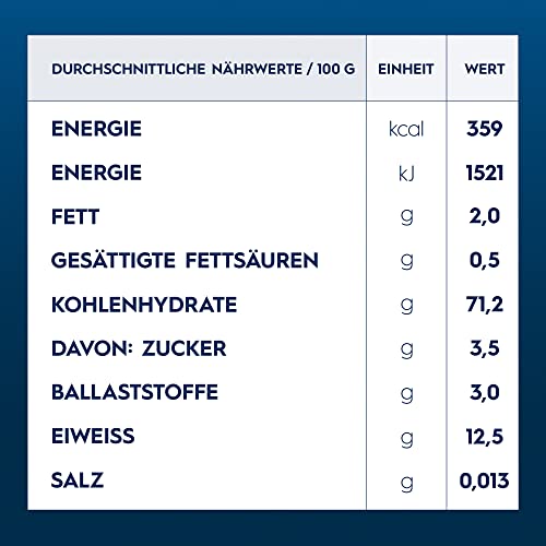 Barilla Collezione Papiri Limited Edition Pasta aus hochwertigem Hartweizen immer al dente, 450 g – Bild 5