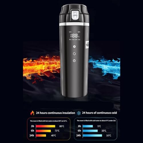 Calentador Eléctrico Portátil Compacto y a Prueba de Fugas Blanco miniatura 4