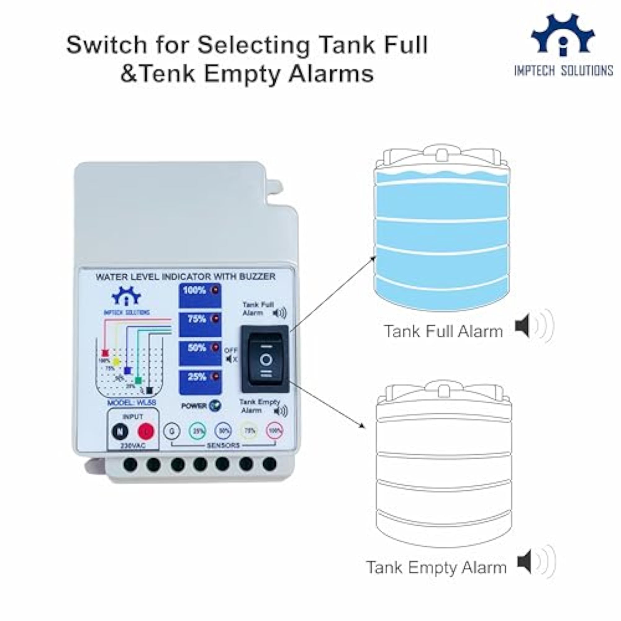 IMPTECH Solutions Water Level Indicator with Buzzer Alarm