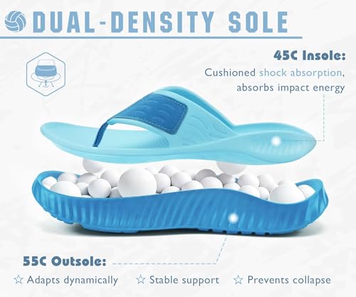 Image of KuaiLu Recovery Flip Flops for Women Sport Thong Sandals | Comfortable Arch Support Cushion Summer Beach Slides Reduces Stress on Feet Joints & Back Post-Exercise