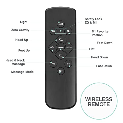 Classic Brands Adjustable Comfort Upholstered Adjustable Bed Base 2.0 With Upgraded Motors, Massage, Wireless Remote, Usb Port-Ergonomic Head And Foot Inclines, Twin Xl #TOP6