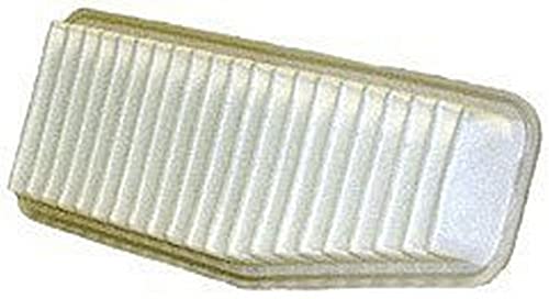 WIX 46322 Air Filter Panel