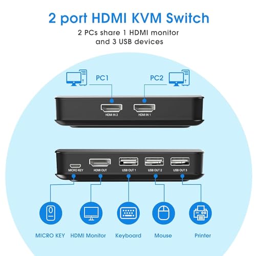 Image of MICROWARE 4K HDMI USB KVM Switch 2 Port Selector Box for 2 Computers Share Keyboard Mouse Printer and 1 HD 4K Monitor, 2 KVM Cables Included