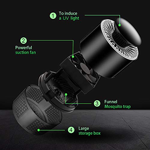 DECDEAL Lâmpada UV LED Mata Insetos, Elétrica, USB