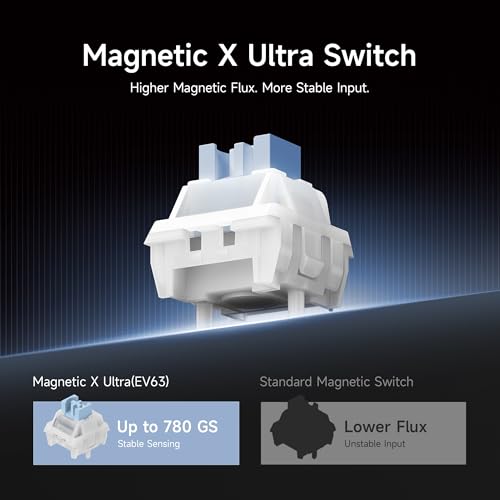 Image of IQUNIX EV63 Hall Effect Gaming Keyboard 60% | Magnetic X Ultra Switch, 0.01mm Rapid Trigger, 0.125ms Latency, 8kHz Polling, Adjustable Actuation, Aluminum with Forged Carbon for FPS(Dark Knight)