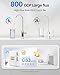 KOVIET U1 Pro Reverse Osmosis System, 800GPD Tankless Reverse Osmosis Water Filter, 10-Stage Under Sink RO Water Filtration System, NSF/ANSI 42&58 Certified with Smart LED Faucet, 3:1 Pure to Drain
