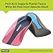 PROFOOT Plantar Fasciitis Orthotic Insoles for Women (Sizes 6-10) – Gel Shoe Inserts for Instant Heel Pain Relief and Arch Support – 2 Pairs of Heel Pads