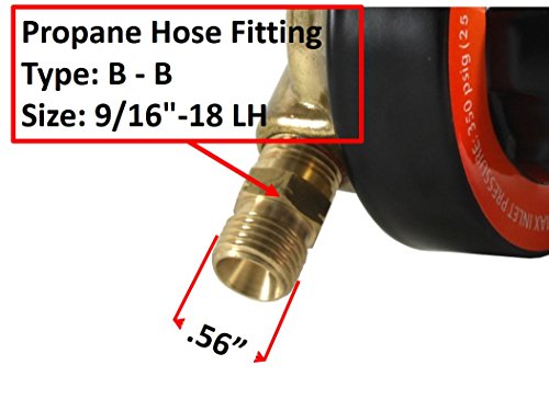Süa Oxygen And Propane/Propylene Regulators Combo - V350 Series #TOP3
