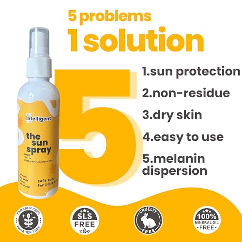 Image of Tuco Kids 2 in 1 Sunscreen Spray with SPF 30 | Turmeric, Licorice, Mango Butter | UVA /UVB PA++++ | Broad Spectrum | Benzophenone- 3 and Avobenzone Free | Ages 2-5, 5-10, 10-15 | 100 ml-Pack of 2 |