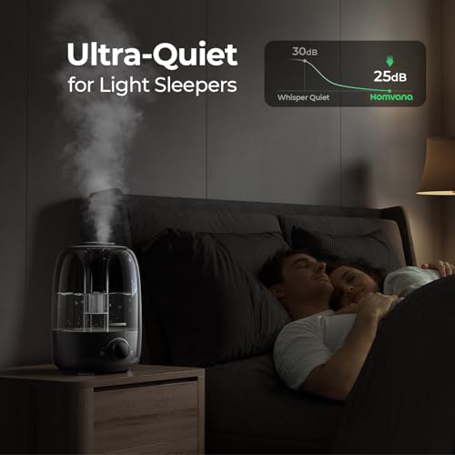 Homvana Cool Mist Top-Fill Humidifier w/ Night Light (4L, Black) - image 5