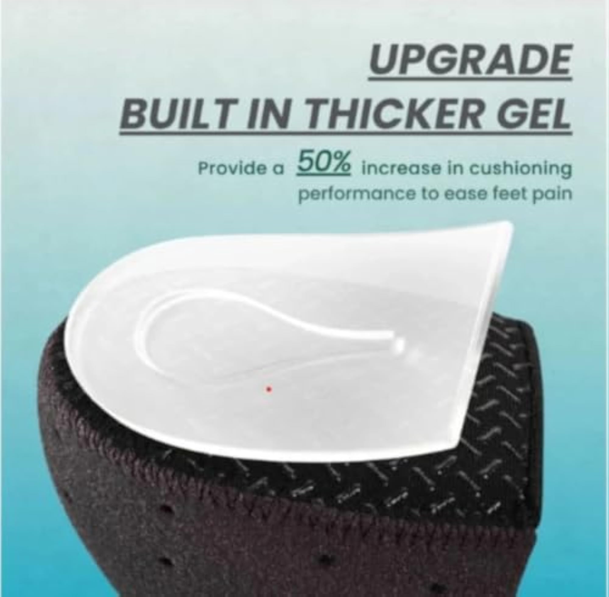 Orthotics Heel Protector for Heel Pain Relief, Gel Heel Pad