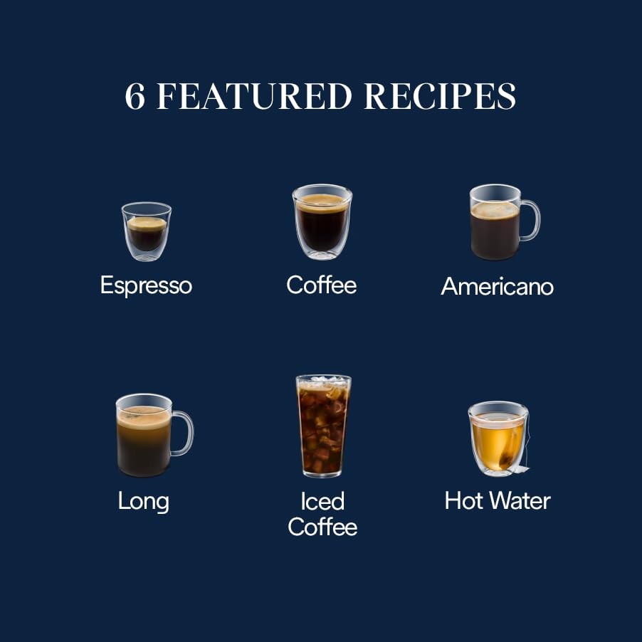 La Mejor Lista de Delonghi disponible en línea. 18 La Mejor Lista de Delonghi disponible en línea. 14