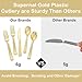Supernal 180 pieces Gold Plastic Silverware, Disposable Plastic Utensils Heavy Duty, Gold Disposable Silverware Sets Include 60 Knives, 60 Forks and 60 Spoons, Suitable for Party, Birthday, Wedding